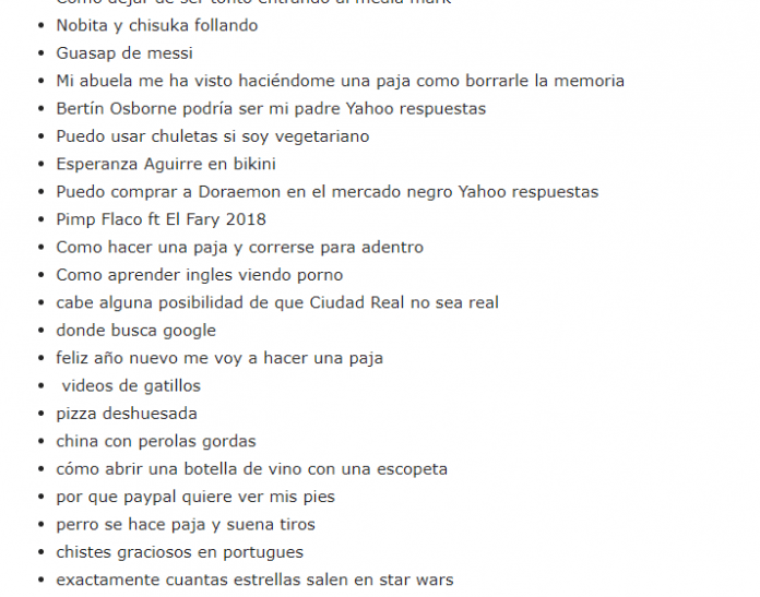 nombresgraciosos Busquedas divertidas en google