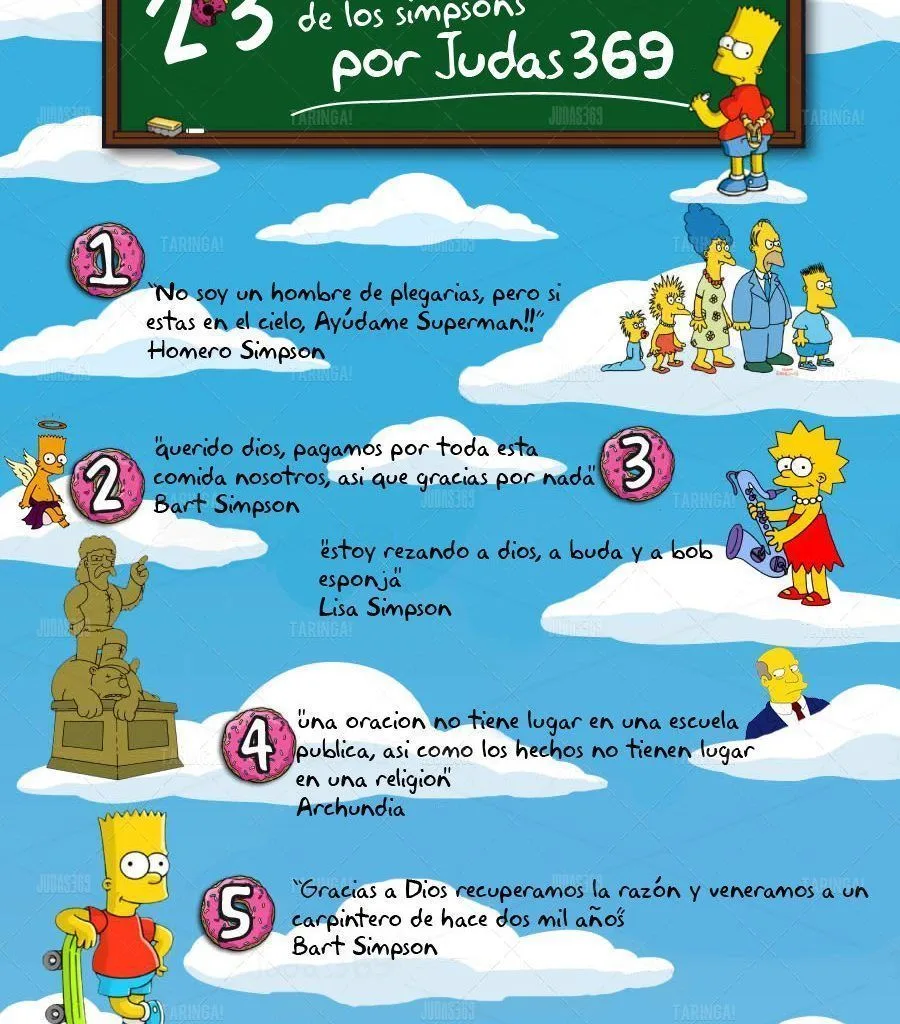 Frases ateas en los Simpson