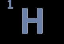 La canción de la tabla periódica ¿Te acuerdas de?